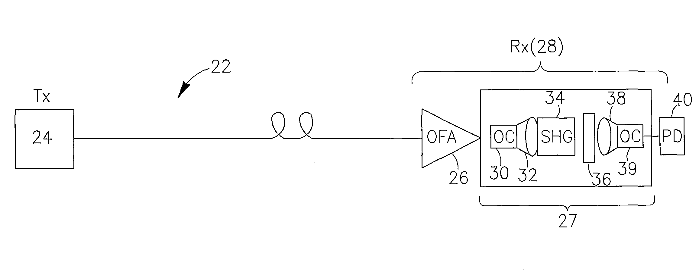 Technique for detection of optical data signals