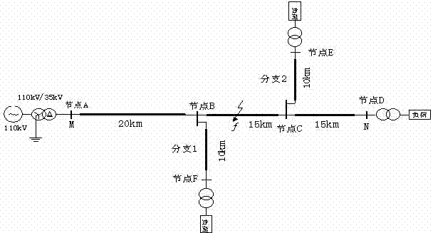 Radiation net fault location method by means of zero mode and aerial mode time difference independent of double-end synchronization and with matching of magnitude of voltages and magnitude of currents