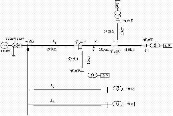 Radiation net fault location method by means of zero mode and aerial mode time difference independent of double-end synchronization and with matching of magnitude of voltages and magnitude of currents