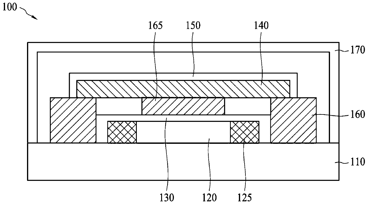 Protection element and circuit protection device thereof