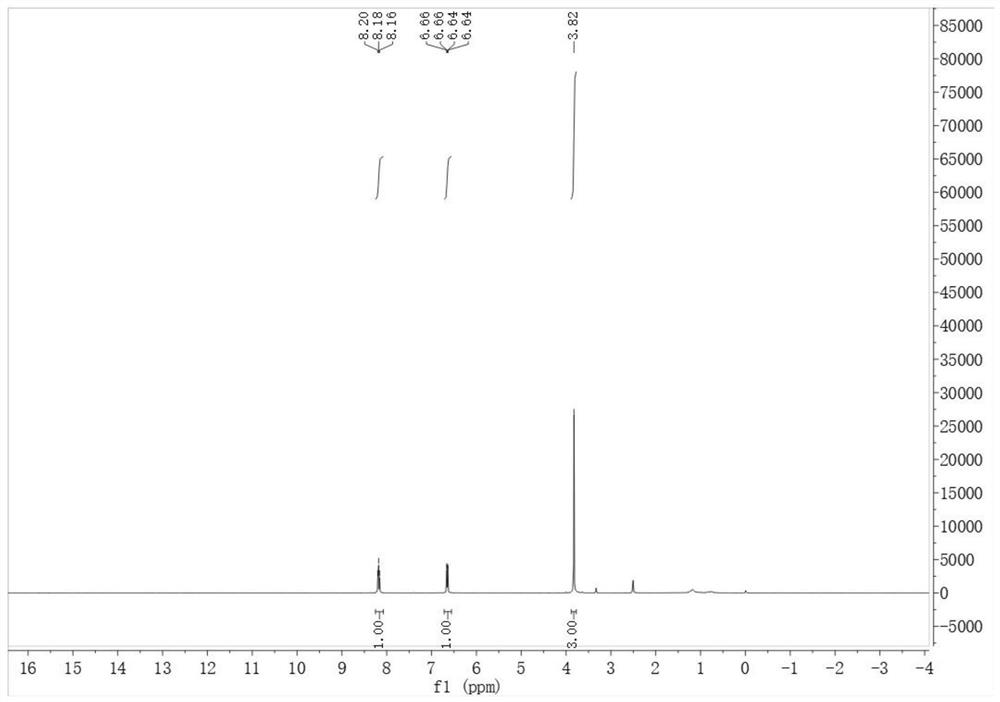 Preparation method of 6-fluoro-3-iodine-2-methoxypyridine