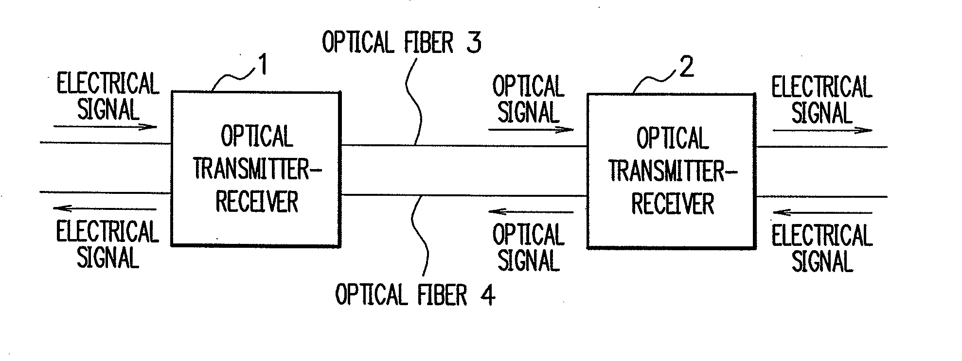 Transmission method, transmitter-receiver, and transmitting-receiving system