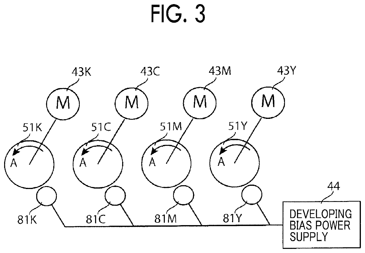 Image forming apparatus having monochrome and color printing modes