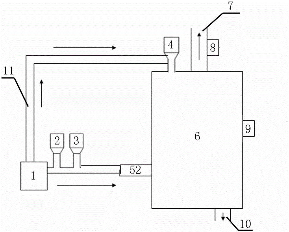 Preparation method of remote explosionproof high-power plasma catalyzed carbon dioxide