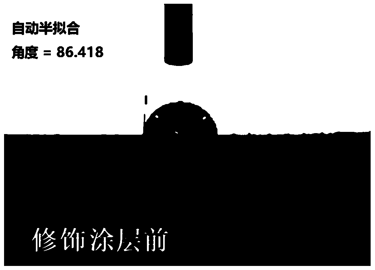 Medical hydrophilic coating composition as well as preparation method and application thereof