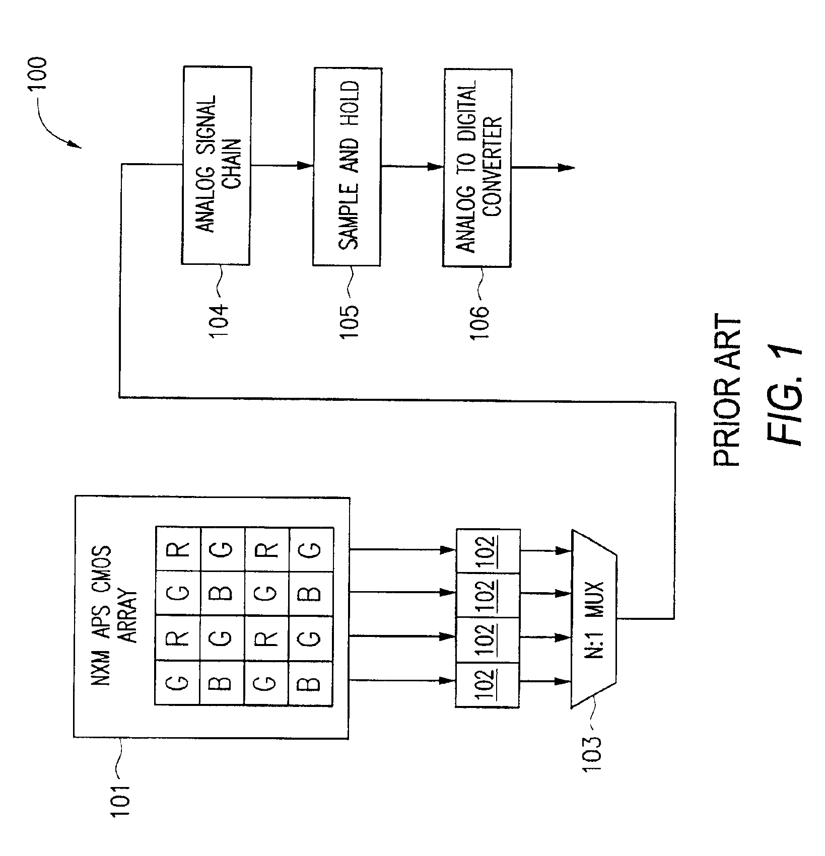 CMOS active pixel sensor with a sample and hold circuit having multiple injection capacitors and a fully differential charge mode linear synthesizer with skew control