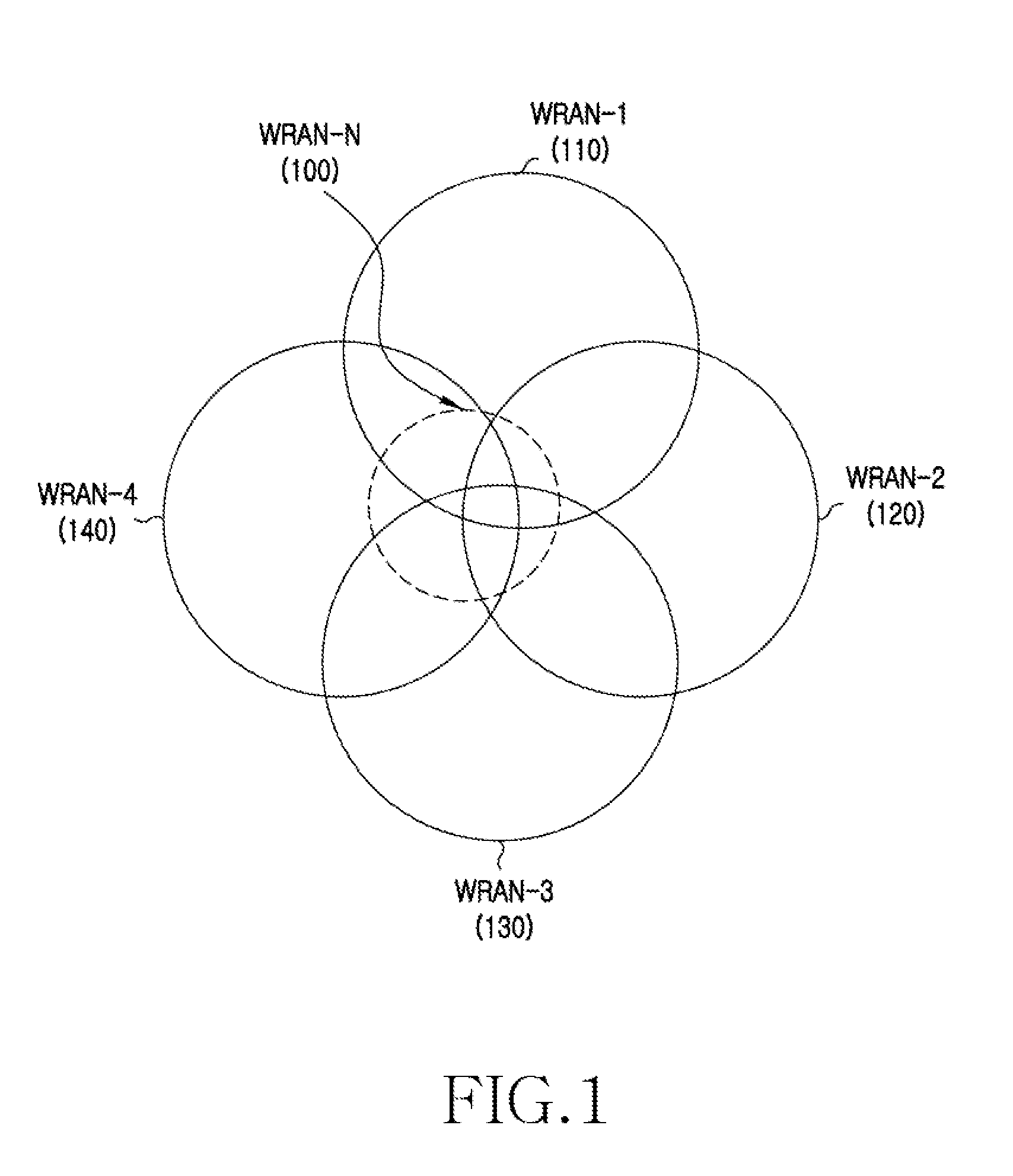 Apparatus and method for transmitting coexistence beacon protocol packet in cognitive radio based wireless communication system