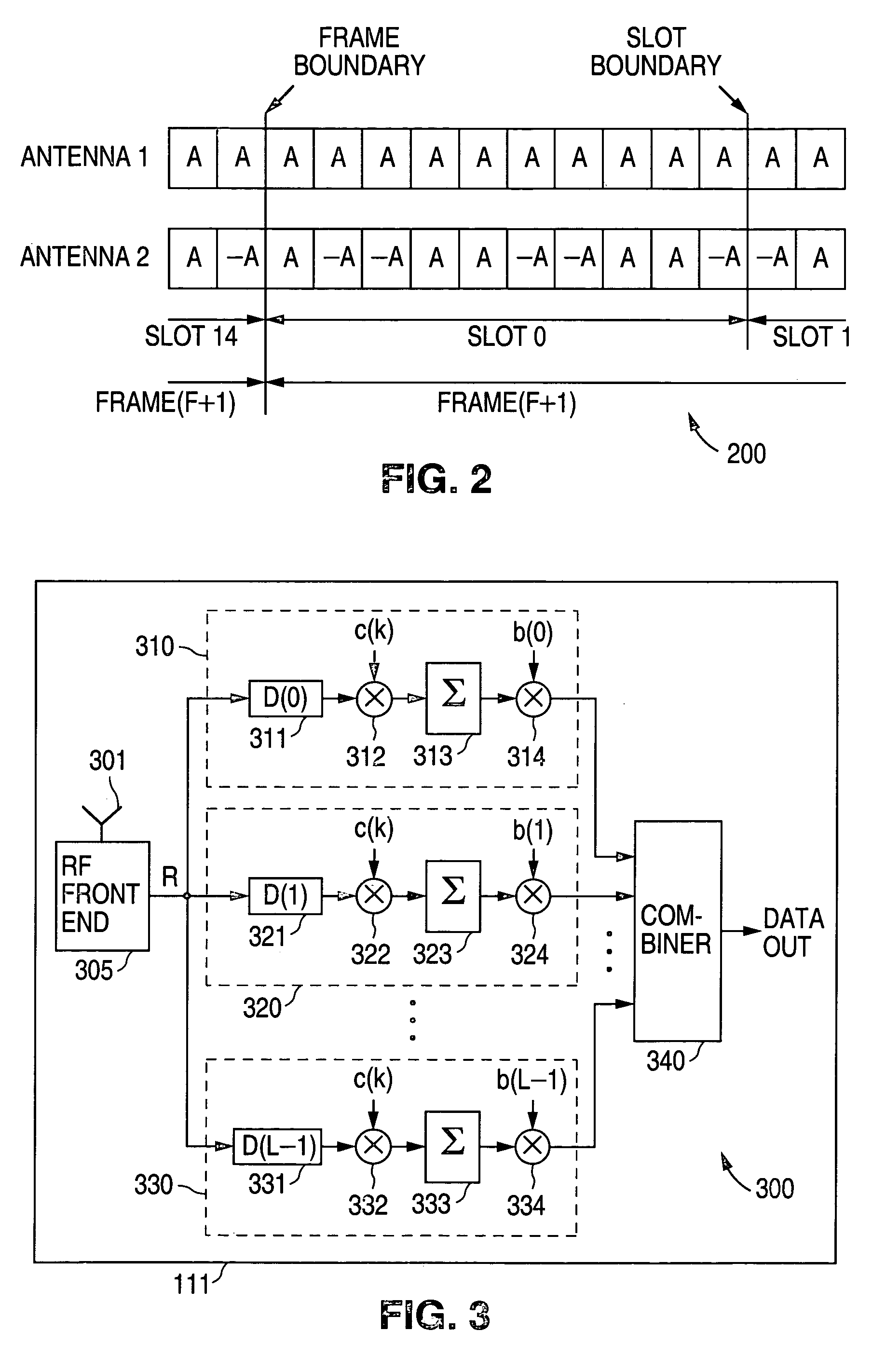 System and method for channel estimation in a radio frequency receiver
