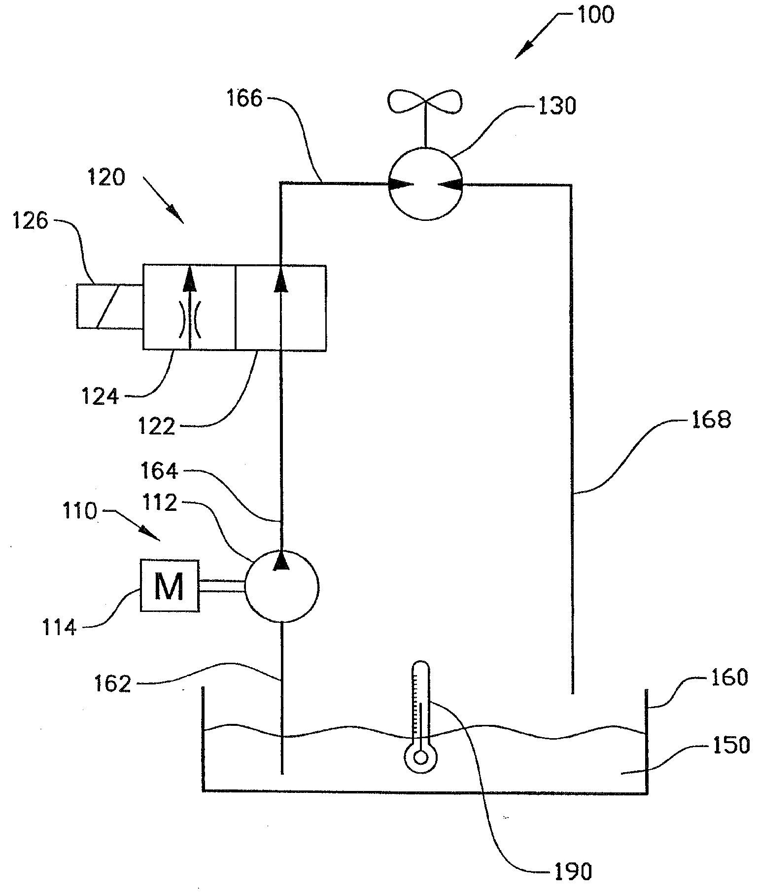 System and method for controlling viscosity of a fluid and a working vehicle containing such a system