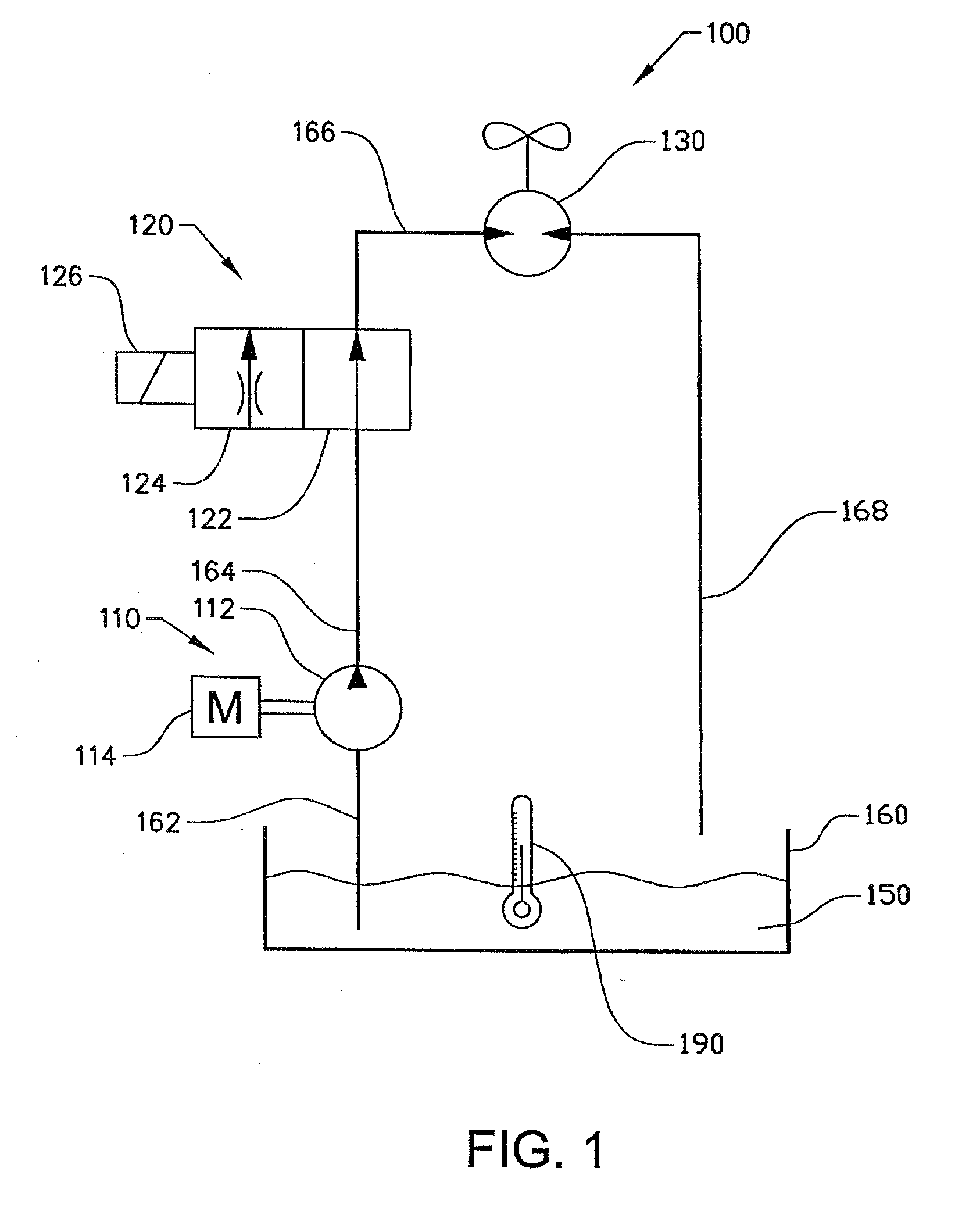 System and method for controlling viscosity of a fluid and a working vehicle containing such a system