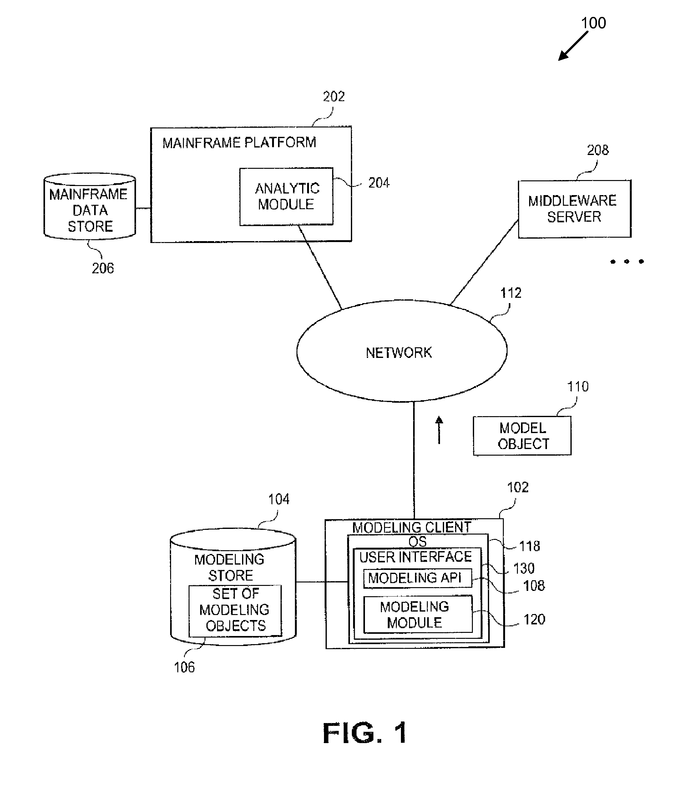 Systems and methods for extracting database dimensions as data modeling object