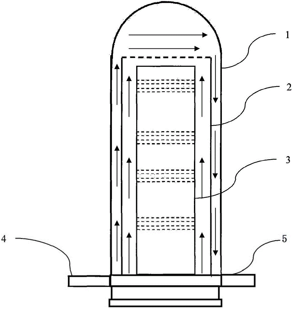 A method for depositing polysilicon by lpcvd