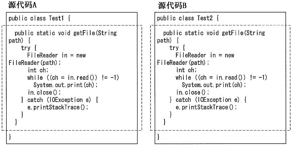 Cost computation device, cost computation method, and computer-readable recording medium