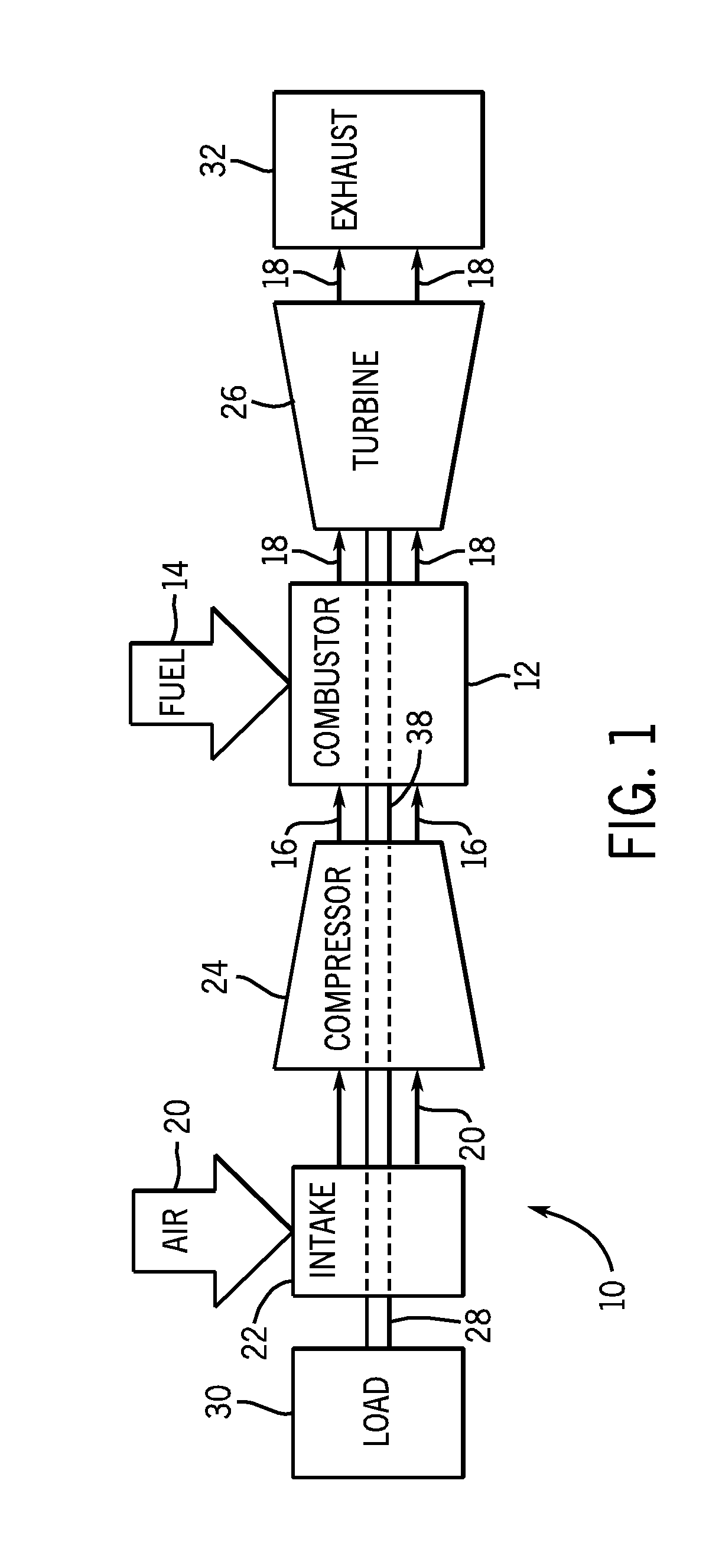 Fuel nozzles for injecting fuel in a gas turbine combustor