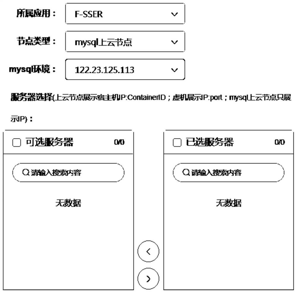 Fault test method, platform and equipment for container database