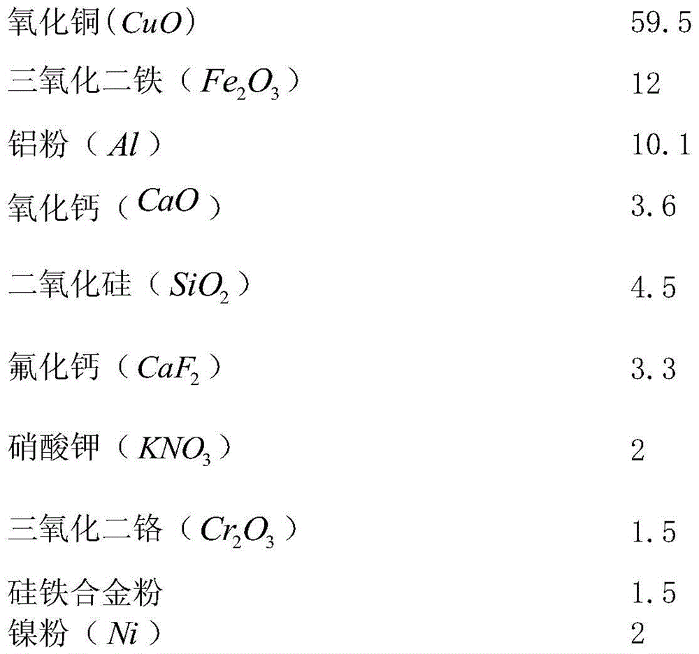 A kind of electroless cutting flux used for rapid cutting of metal workpiece and cutting pen containing the flux