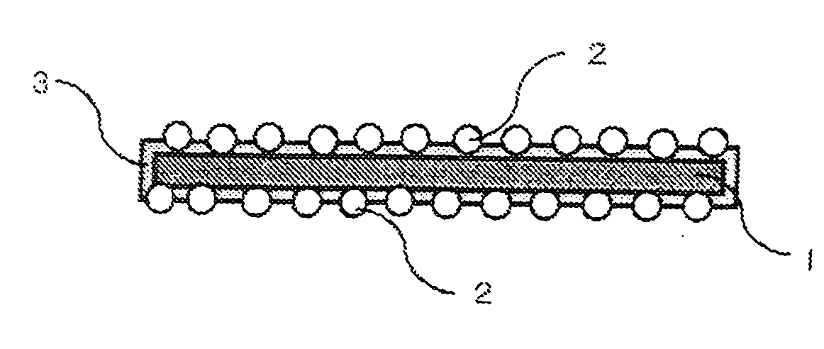 Cosmetics containing a multi-functional composite powder