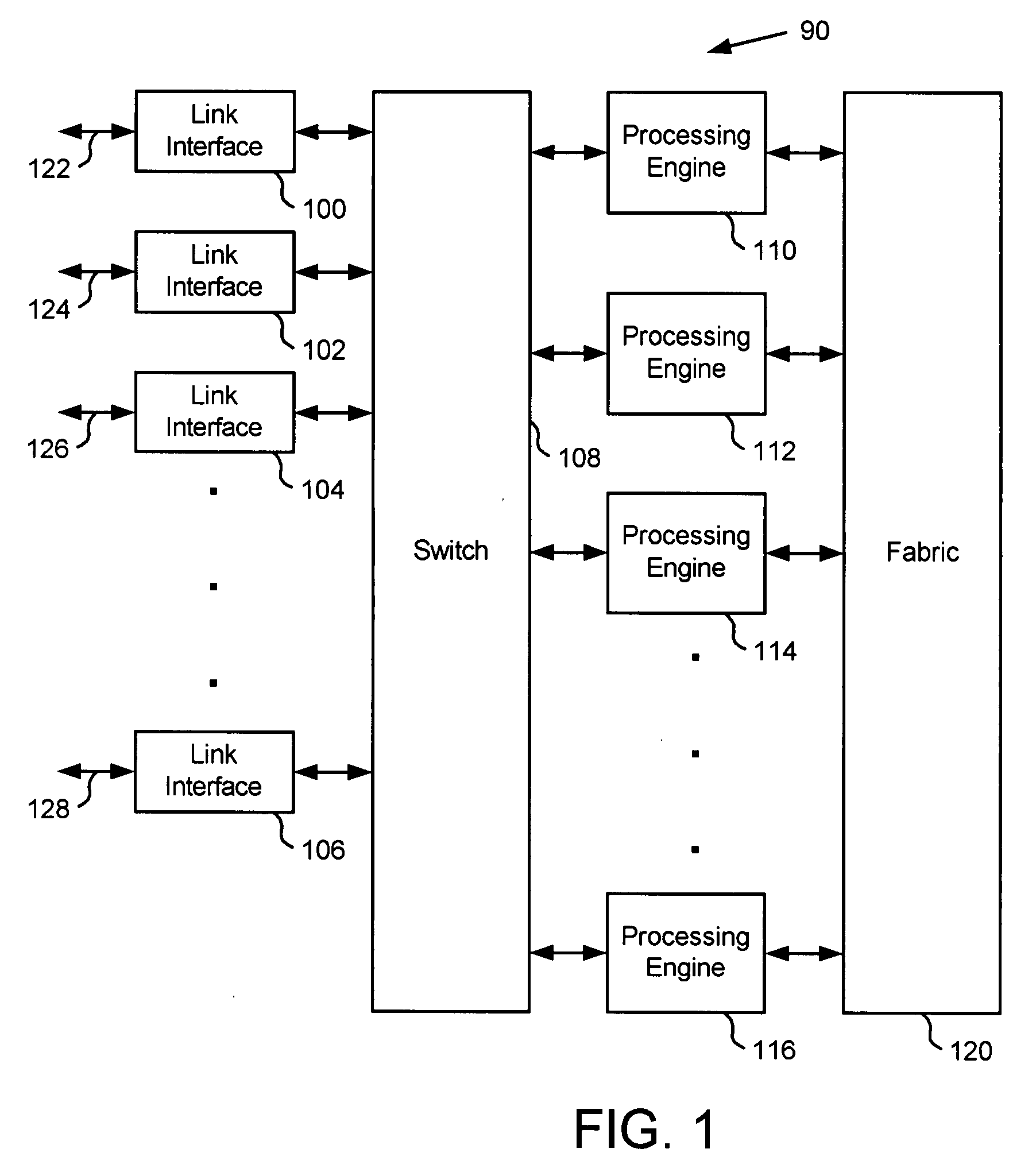 Hybrid data switching for efficient packet processing