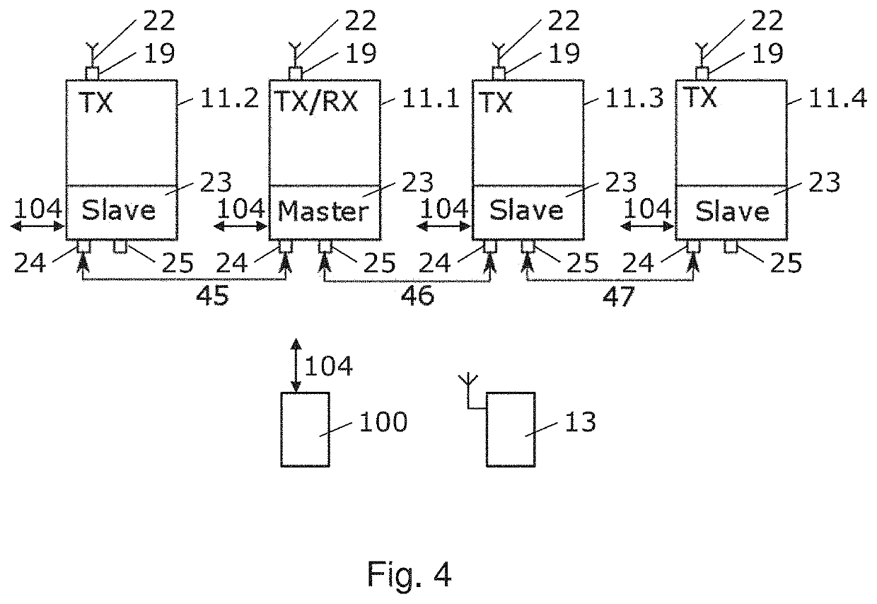 System of RFID reader units transmitting synchronized modulation using asynchronous carrier waves