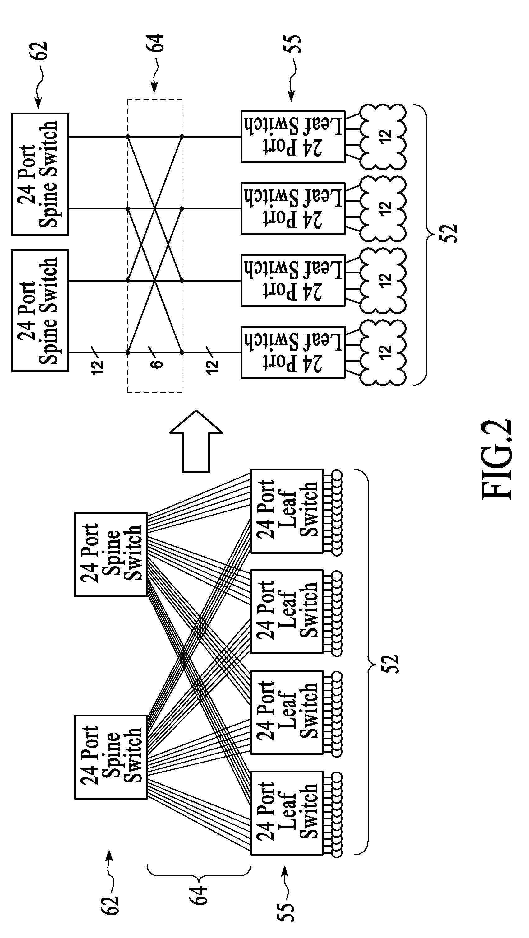 Optical Network for Cluster Computing