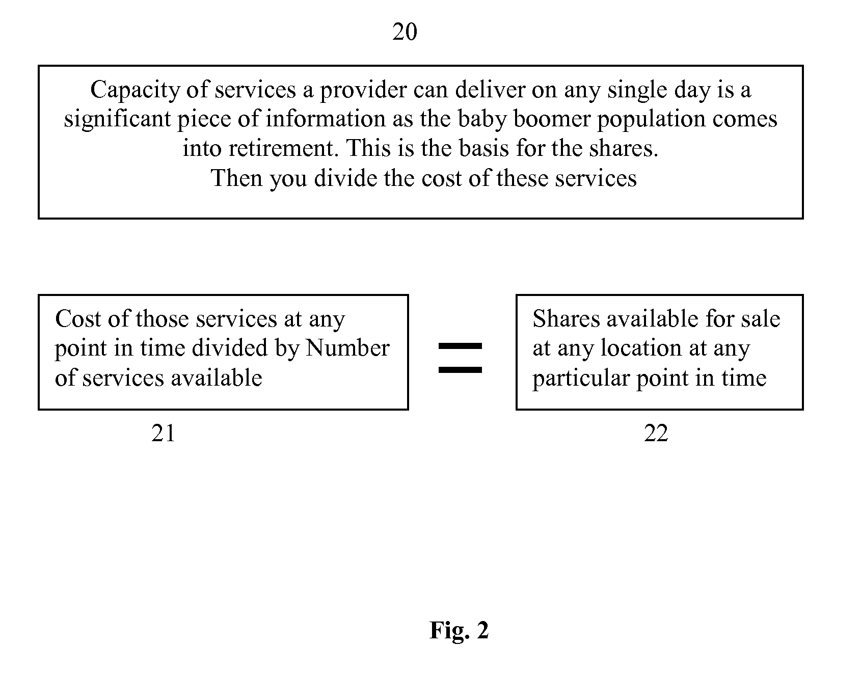 Business method and system for providing a health security organization for procuring and financing healthcare products and services