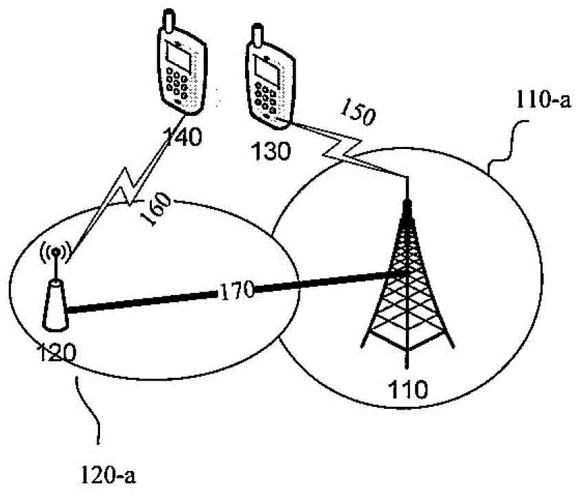 Method and device for controlling user terminal uplink transmission power