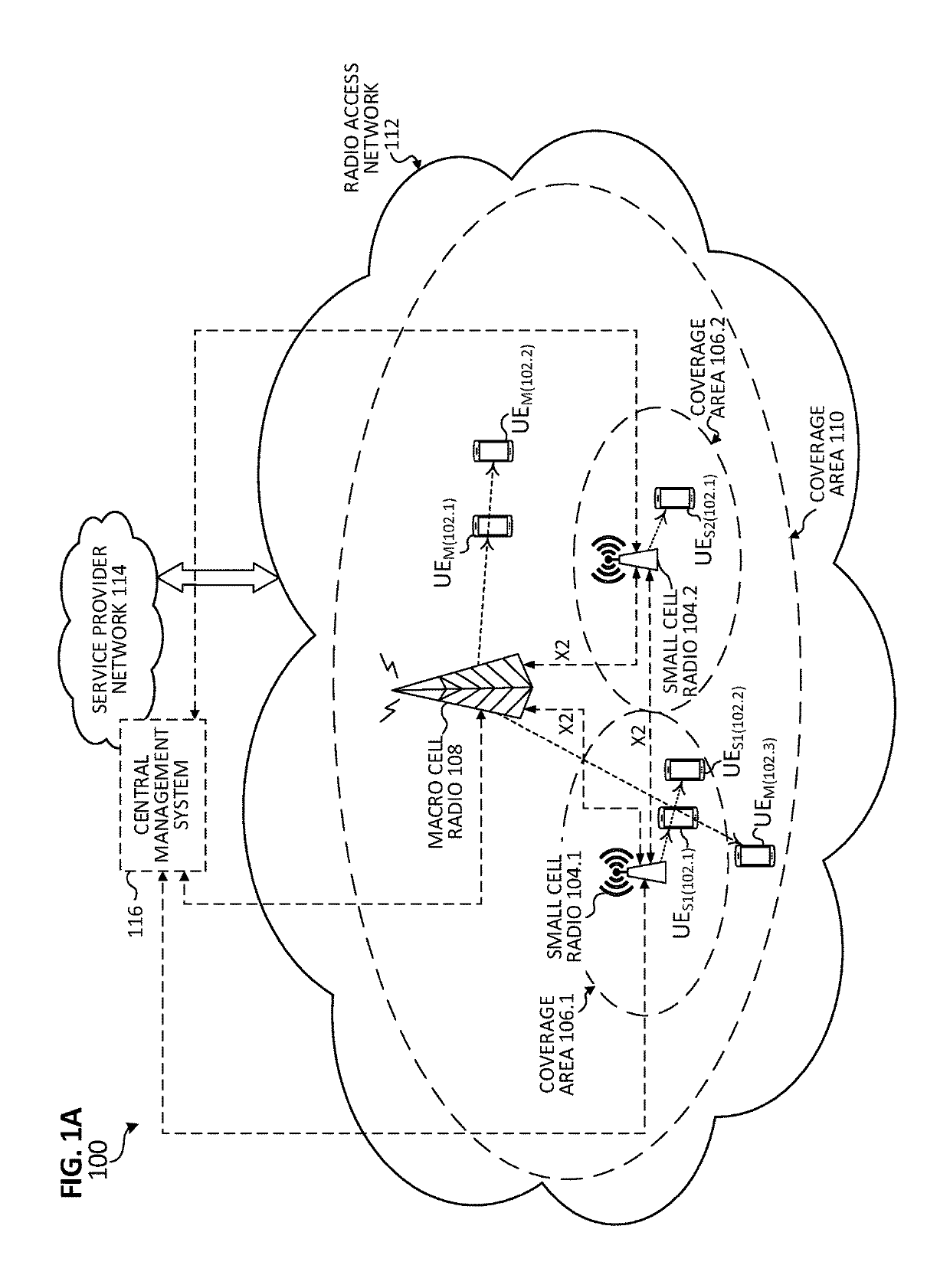 System and method to facilitate power domain interference coordination in a network environment
