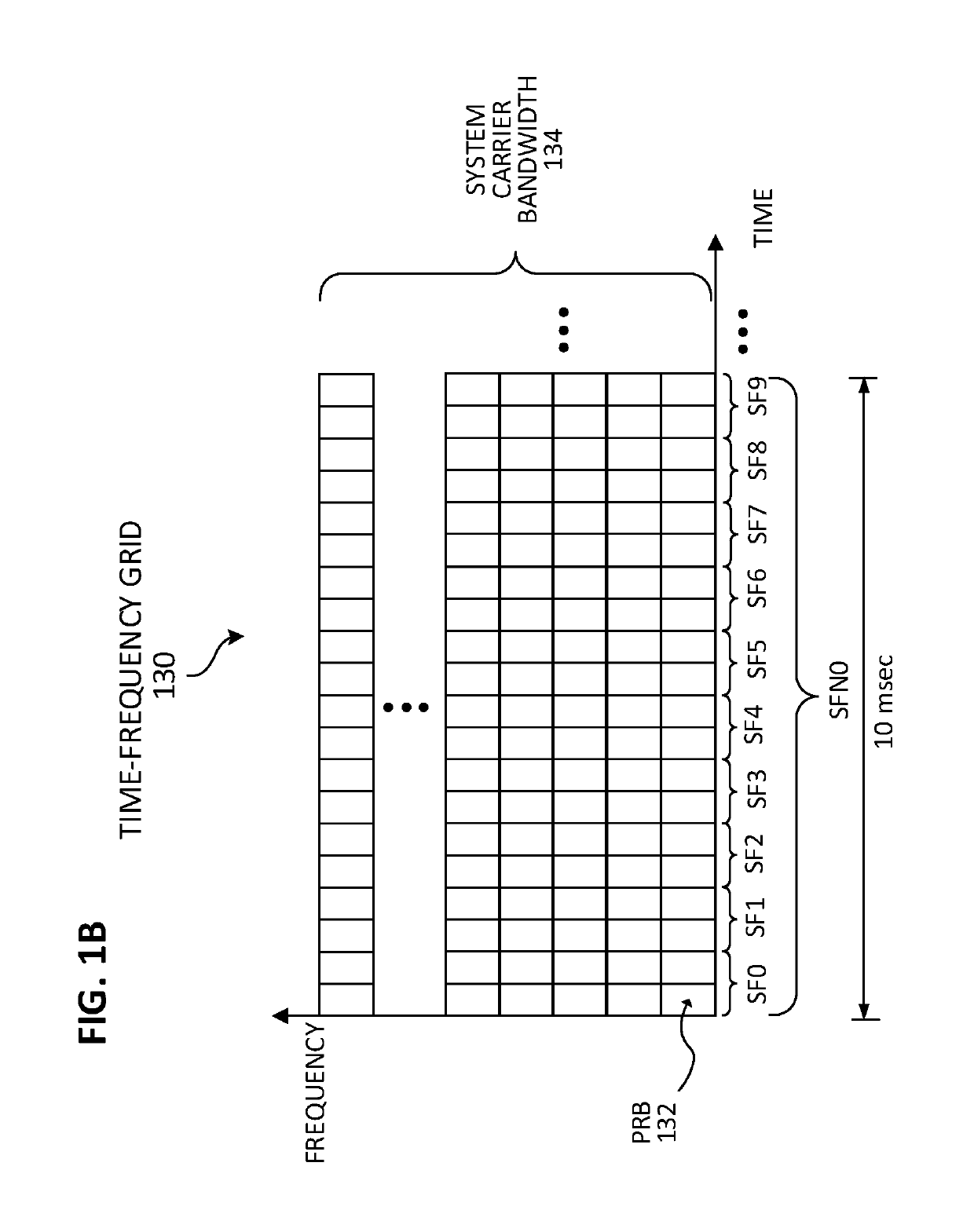System and method to facilitate power domain interference coordination in a network environment