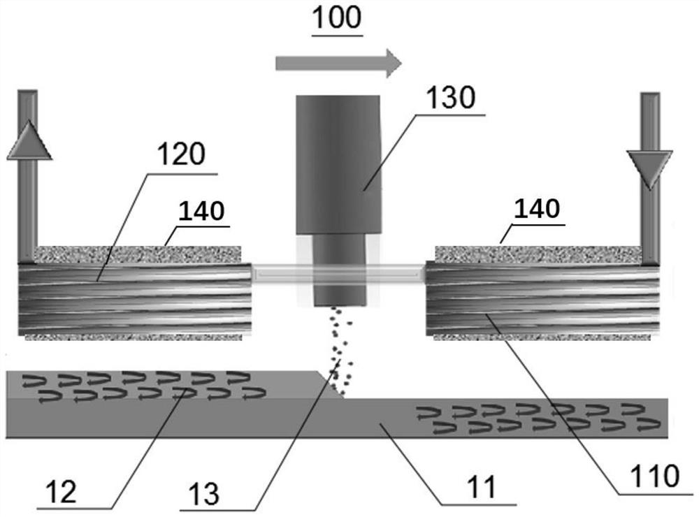 Metal solid state deposition device and method and material with metal layer on surface