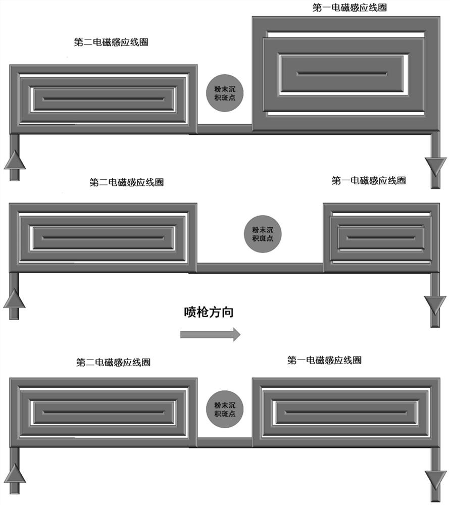 Metal solid state deposition device and method and material with metal layer on surface