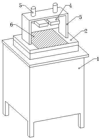 Optometry equipment for plastic woven bag production