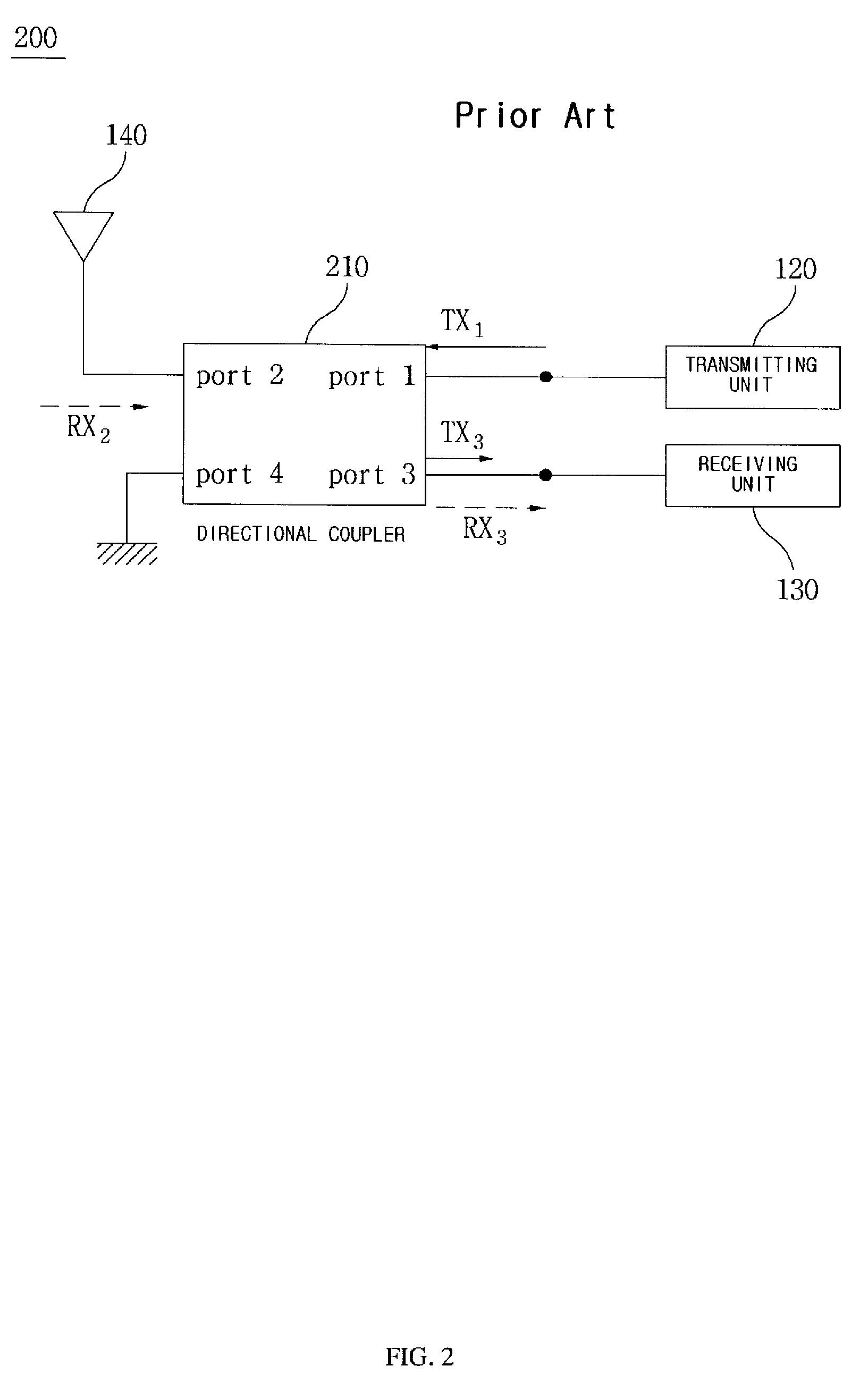 Coupling apparatus for dividing receiving and transmitting signals and control method thereof