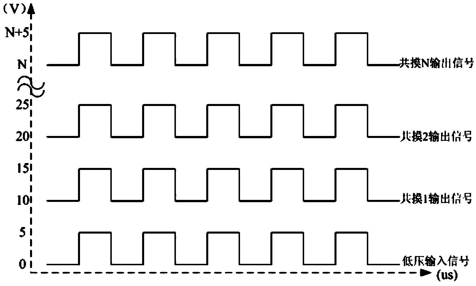 Straight-through high-voltage data transmission interface circuit