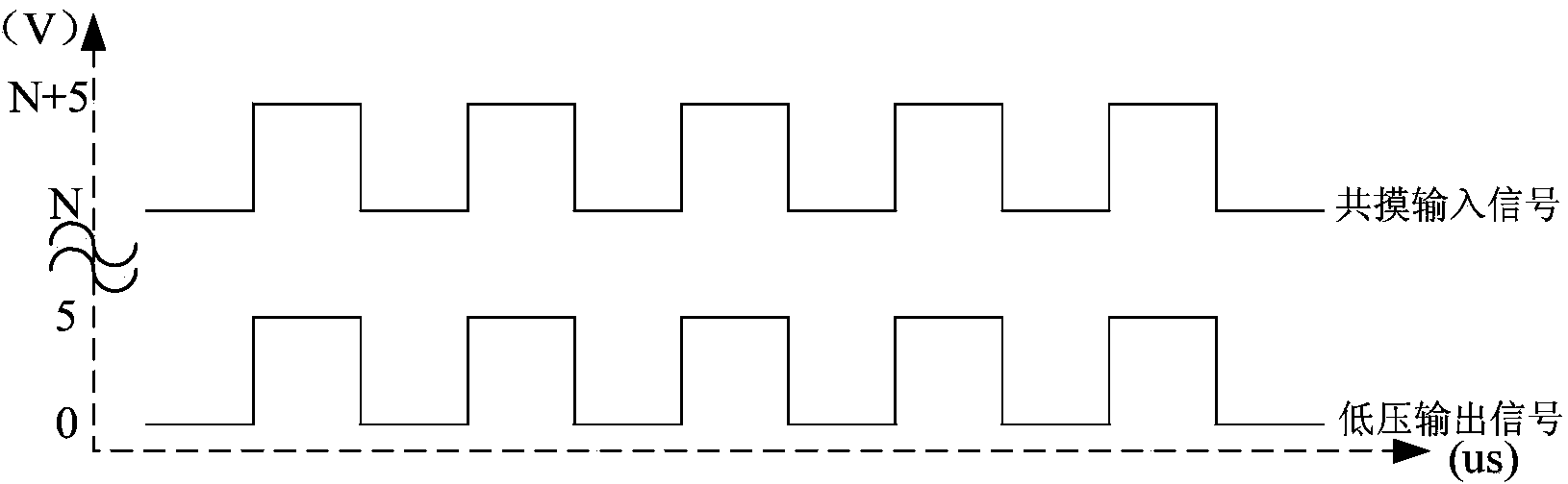 Straight-through high-voltage data transmission interface circuit