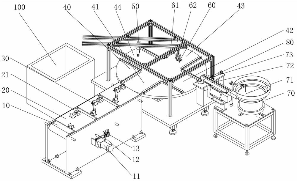 A computer monitor support assembly system and assembly method with circular four-station layout