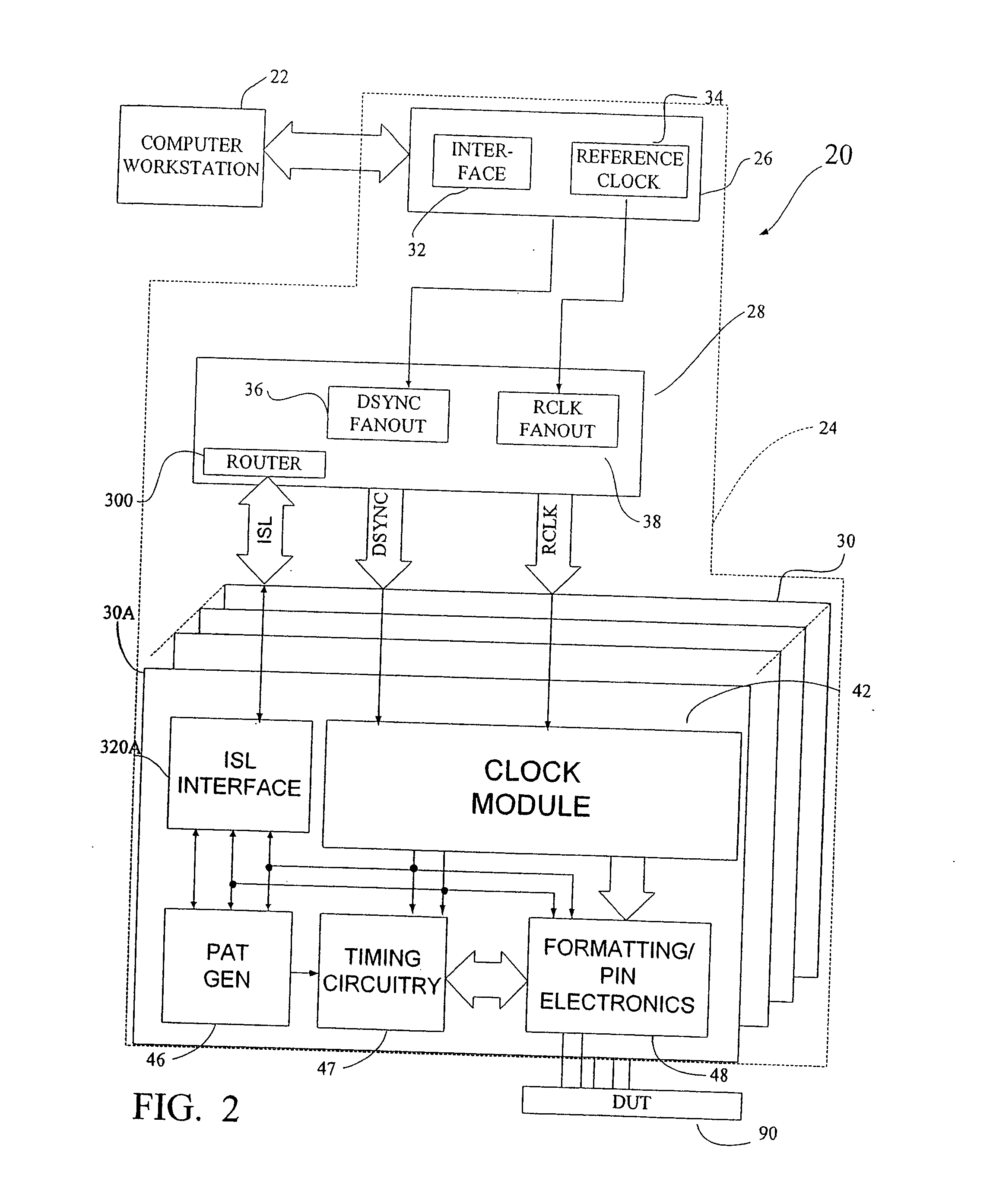 Instrument with interface for synchronization in automatic test equipment