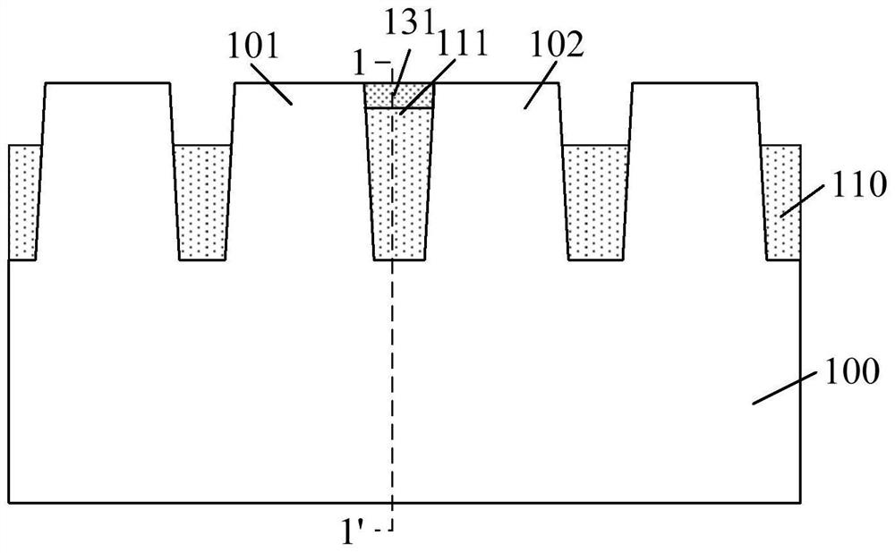 Semiconductor structures and methods of forming them