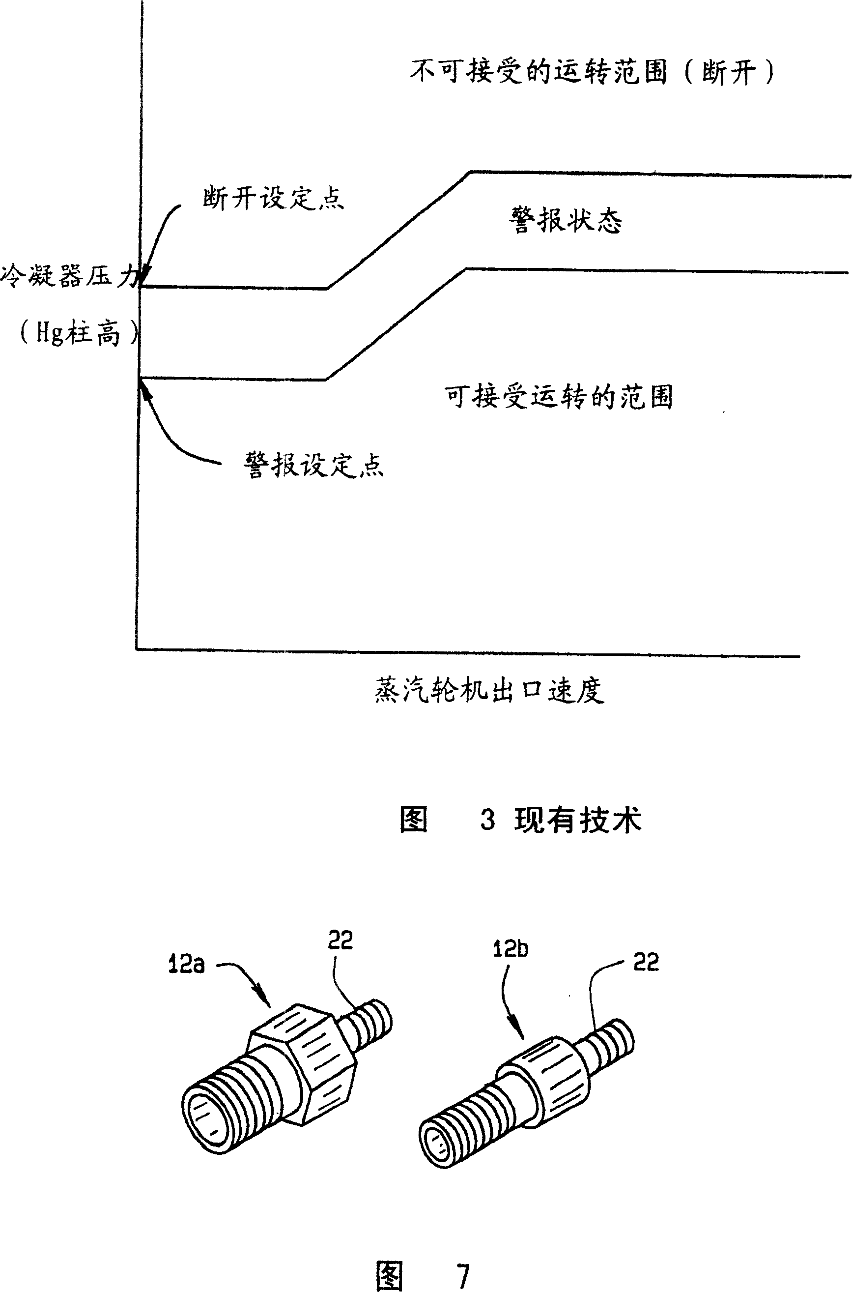 System and method for steam turbine backpressure control using dynamic pressure sensors