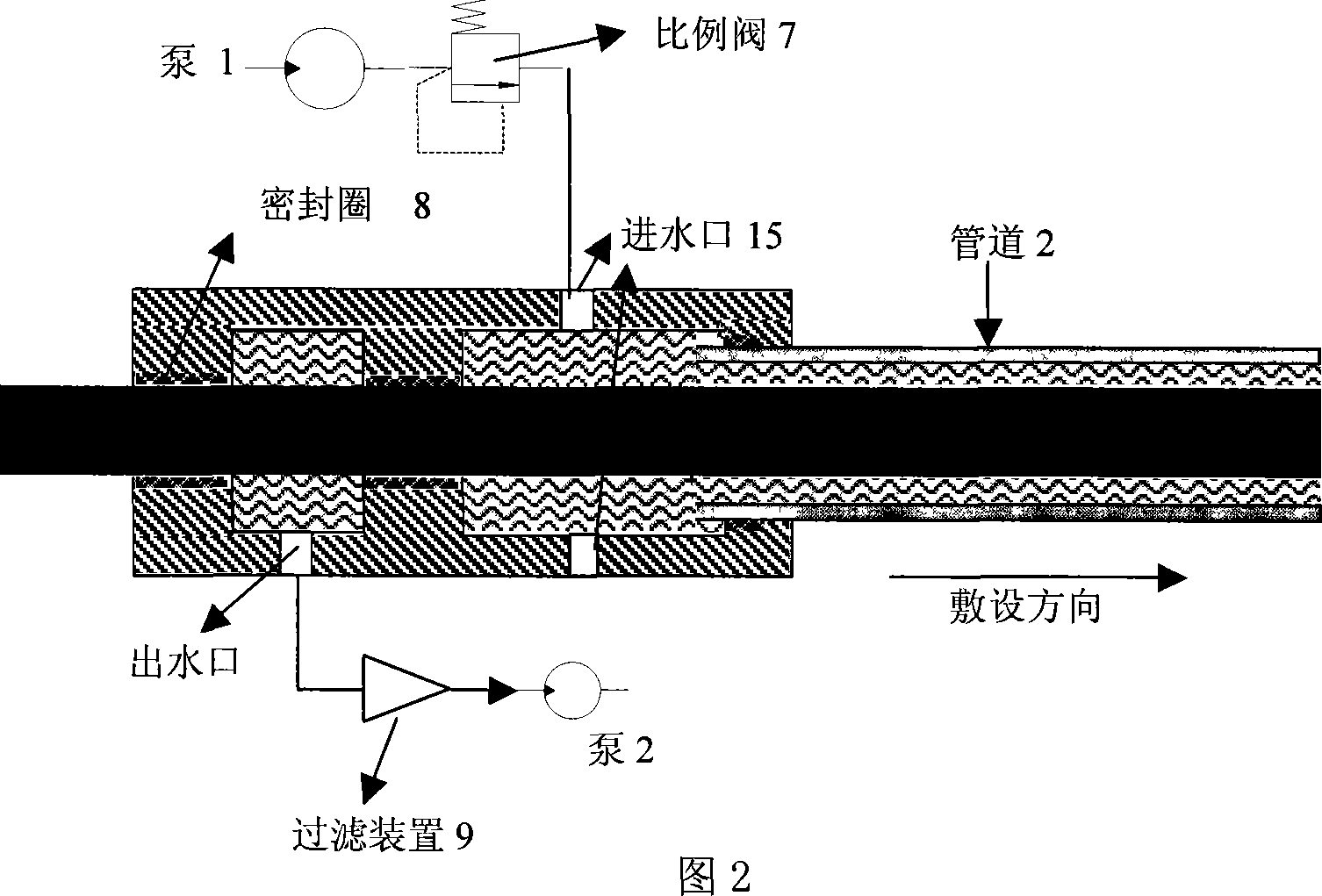 Water application method optical cable laying and construction method