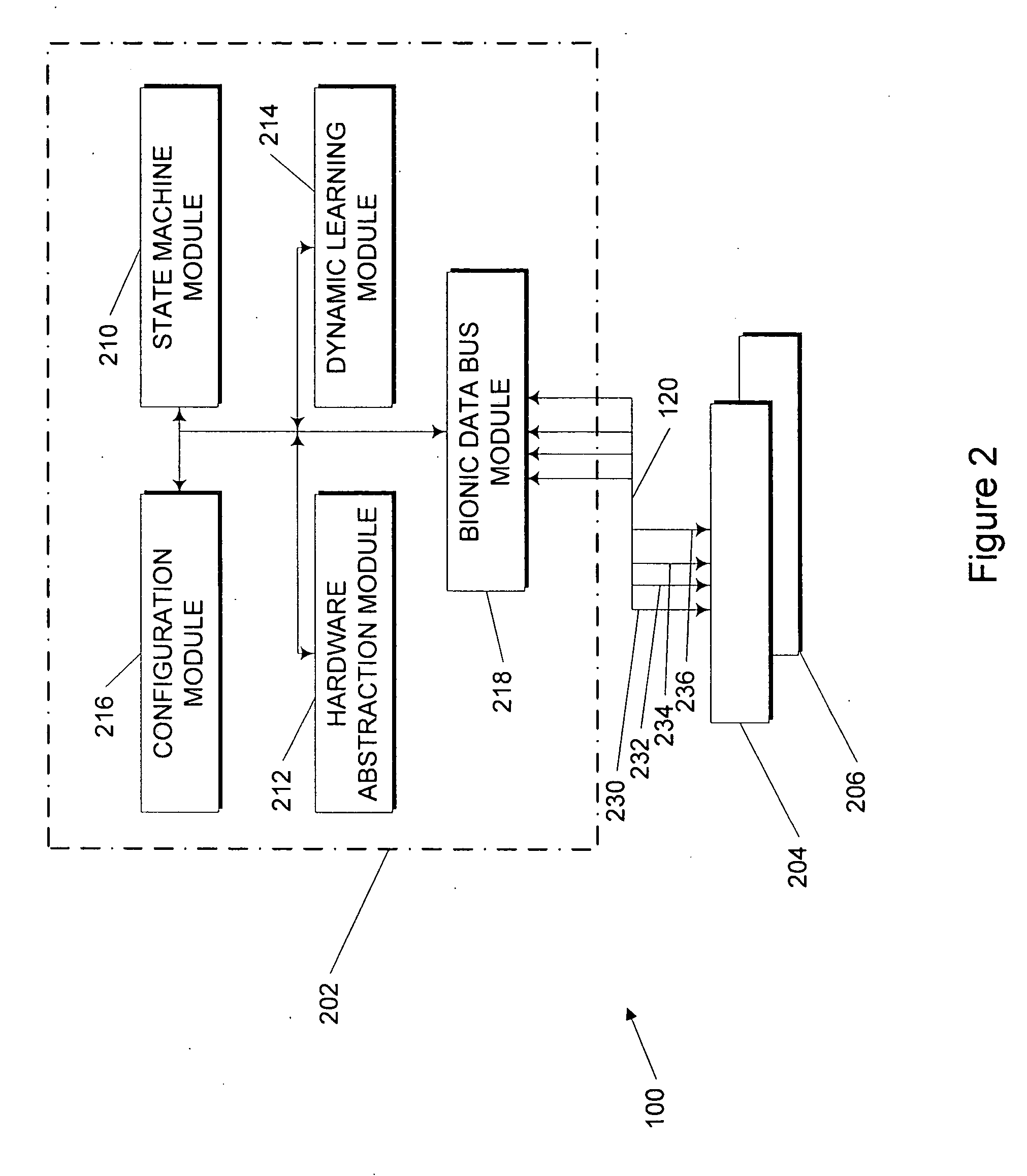 System and method of synchronizing mechatronic devices