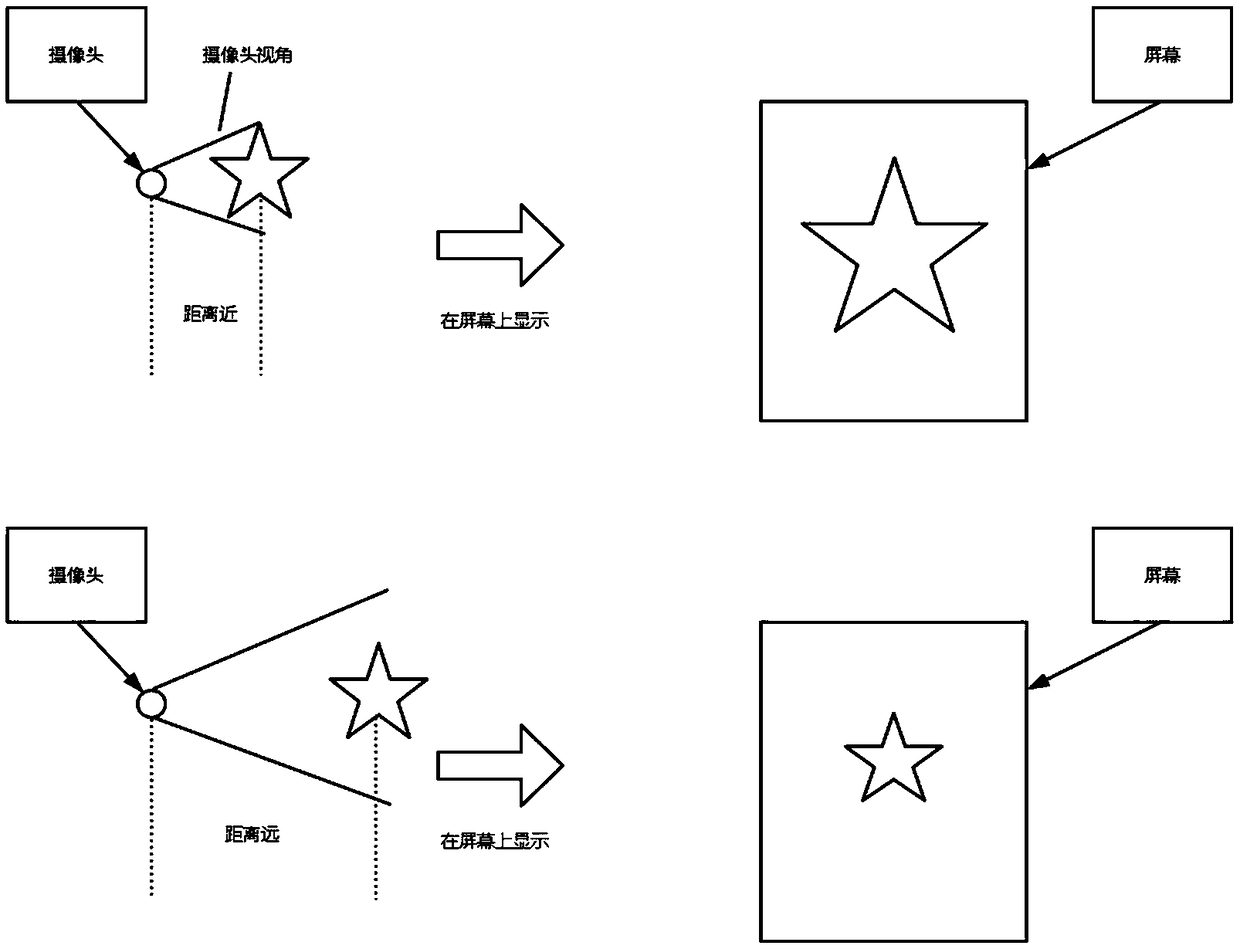 A method and system for implementing live video gift giving based on augmented reality ar technology