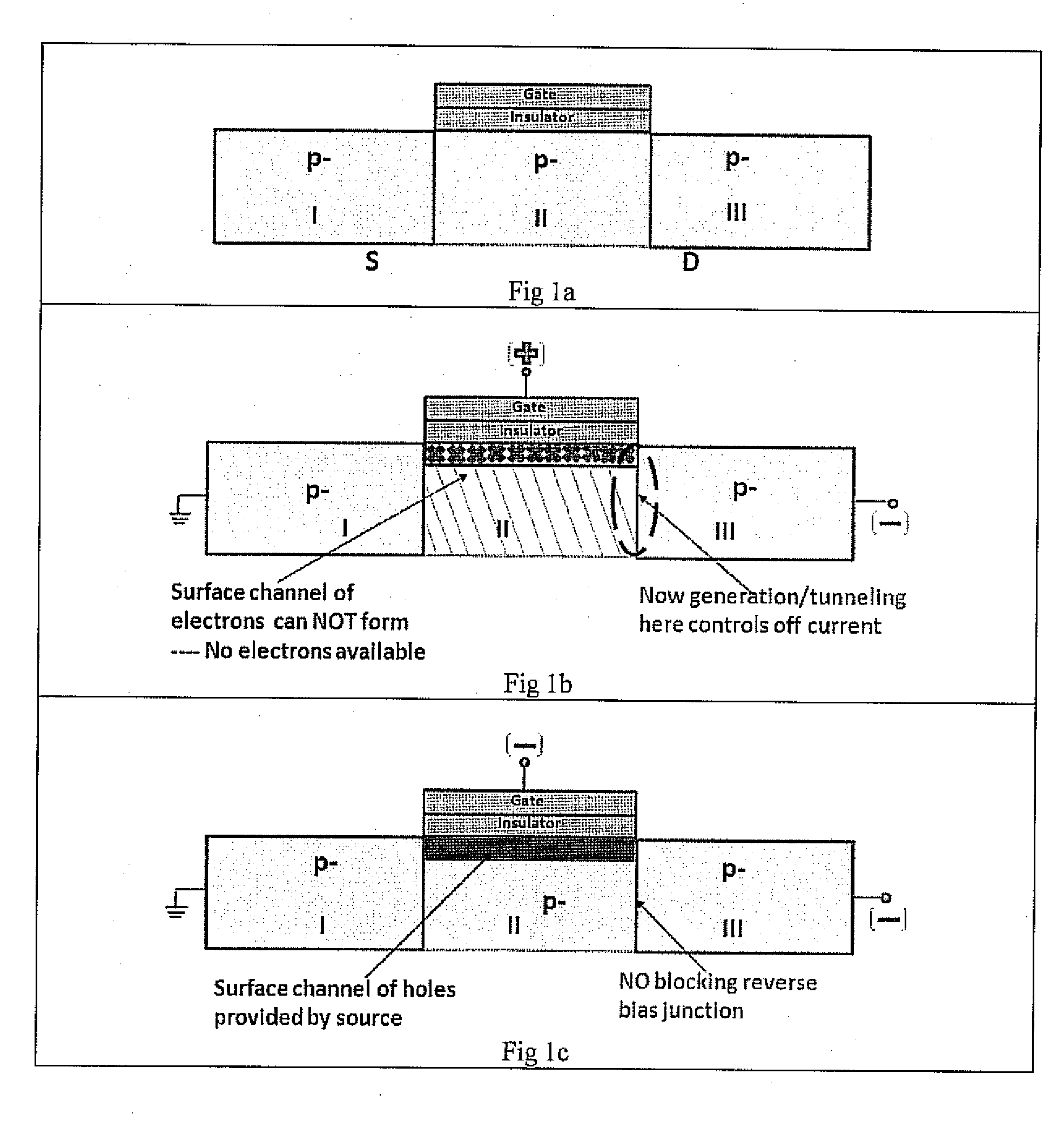 Accumulation field effect microelectronic device and process for the formation thereof