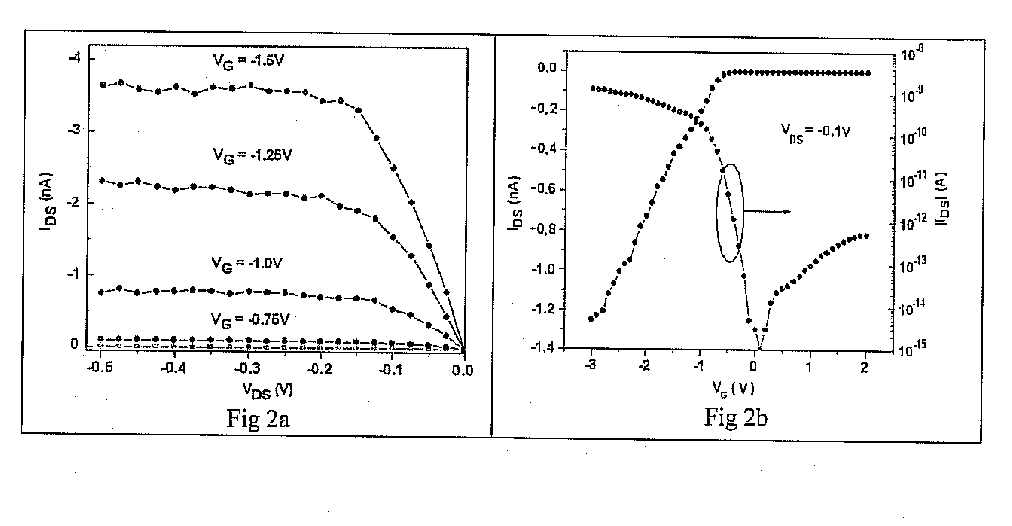 Accumulation field effect microelectronic device and process for the formation thereof