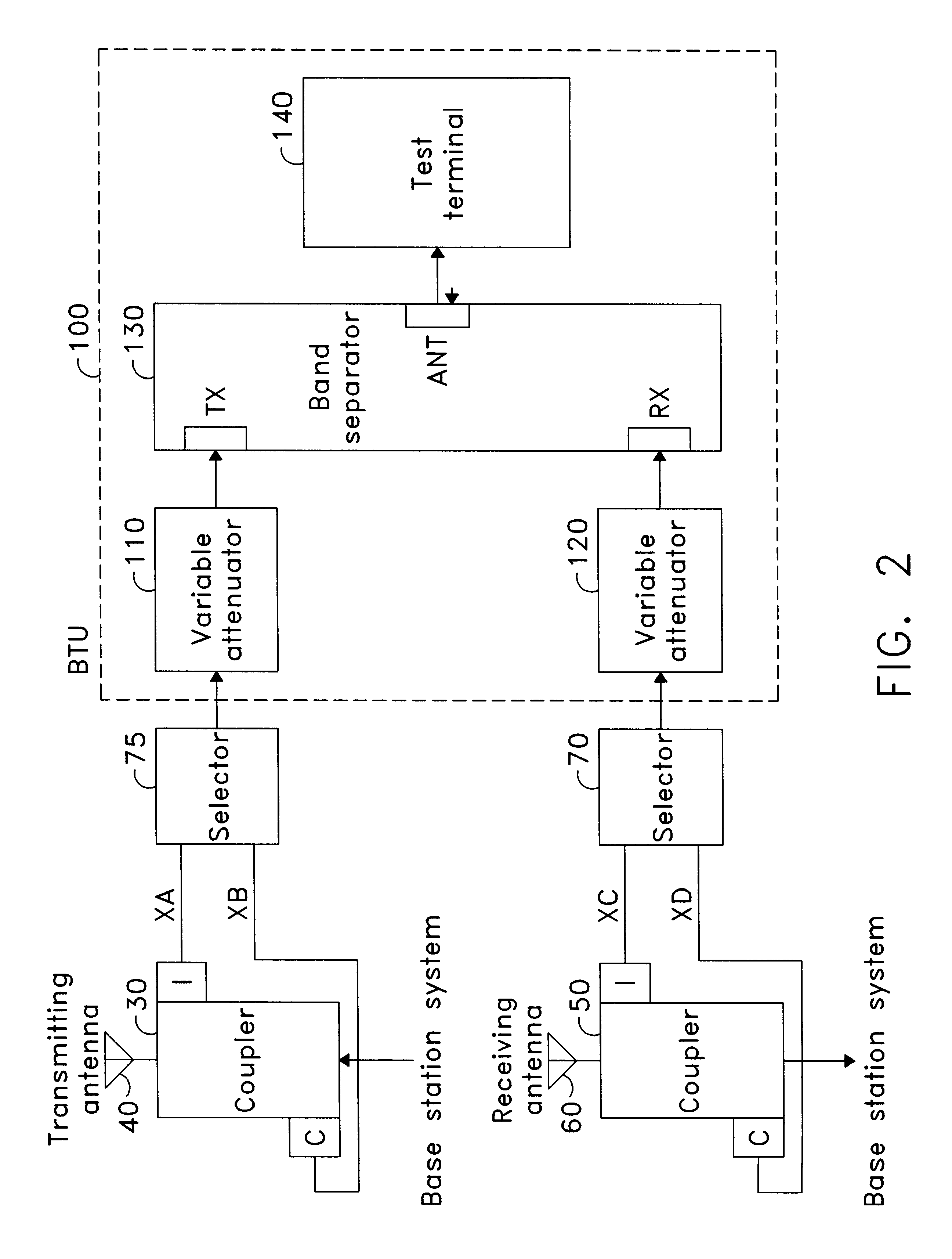 Apparatus and method for measuring voltage standing wave ratio in antenna of base station