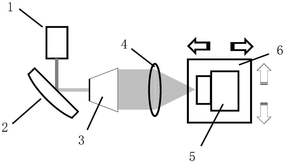 Fast and large dynamic range wavefront detection device and detection method based on pattern recovery