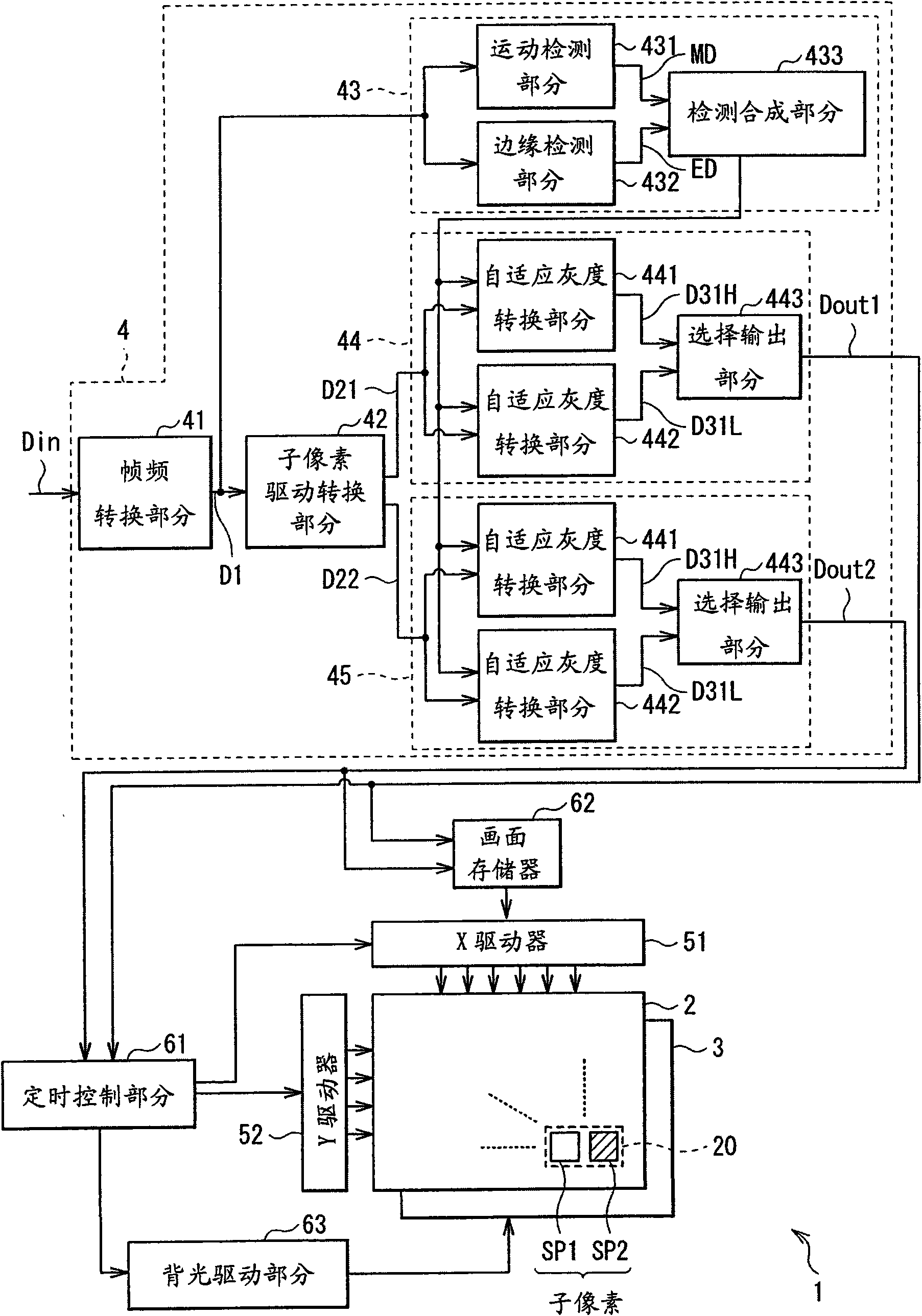 Image processing device, image display device and image processing method