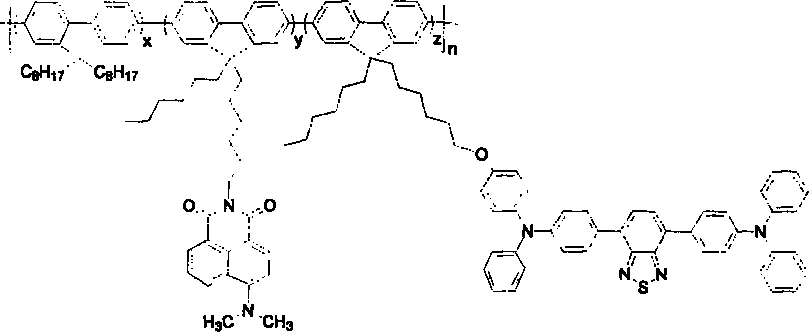 Molecule dispersion type white light polymer material and its preparation method