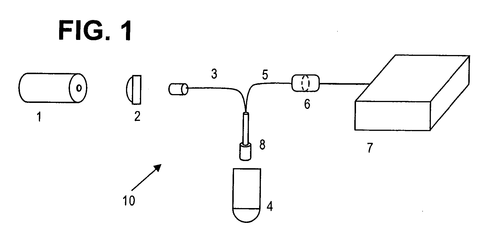 Analytical multi-spectral optical detection system