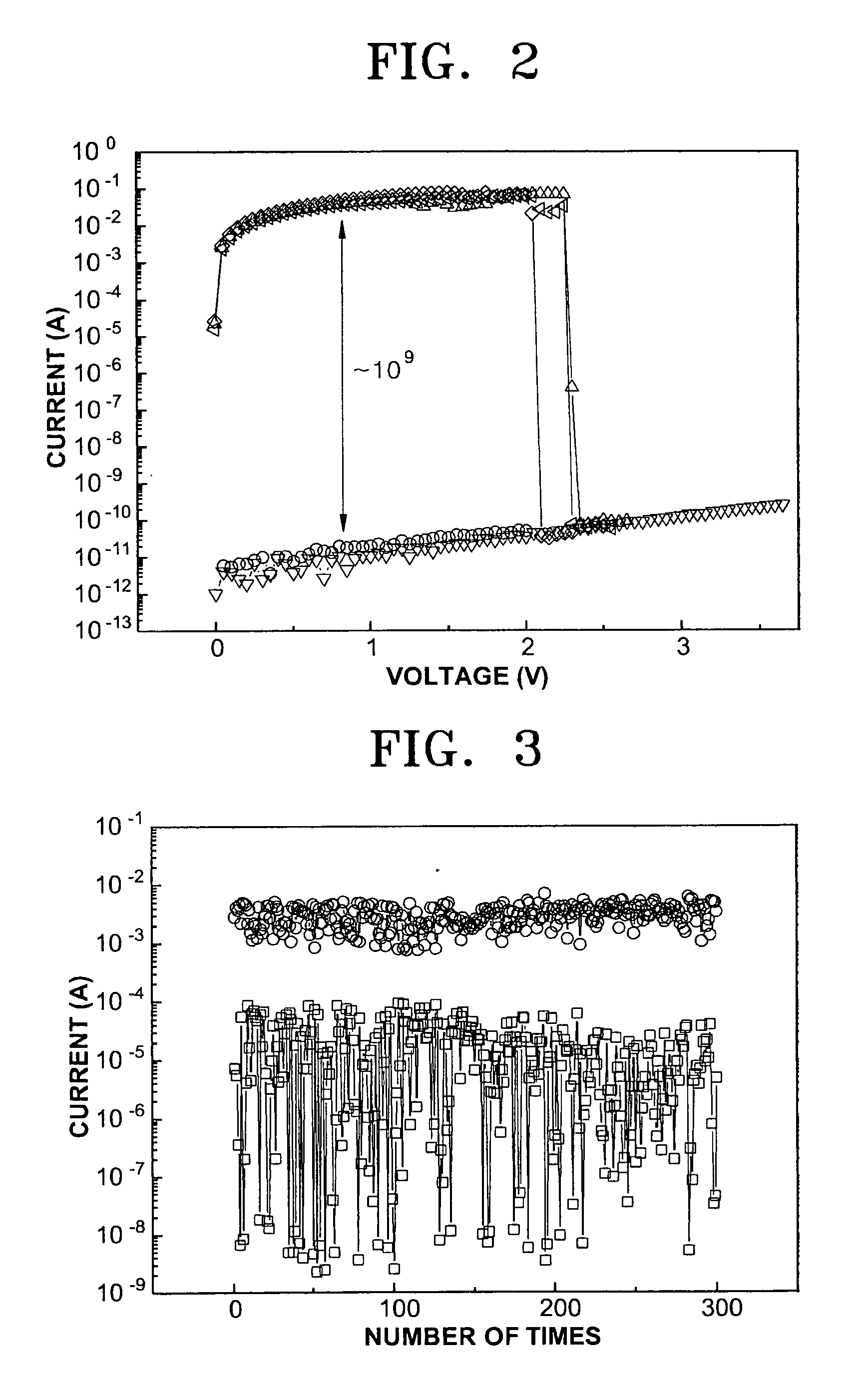 Nonvolatile data storage, semicoductor memory device including nonvolatile data storage and method of forming the same