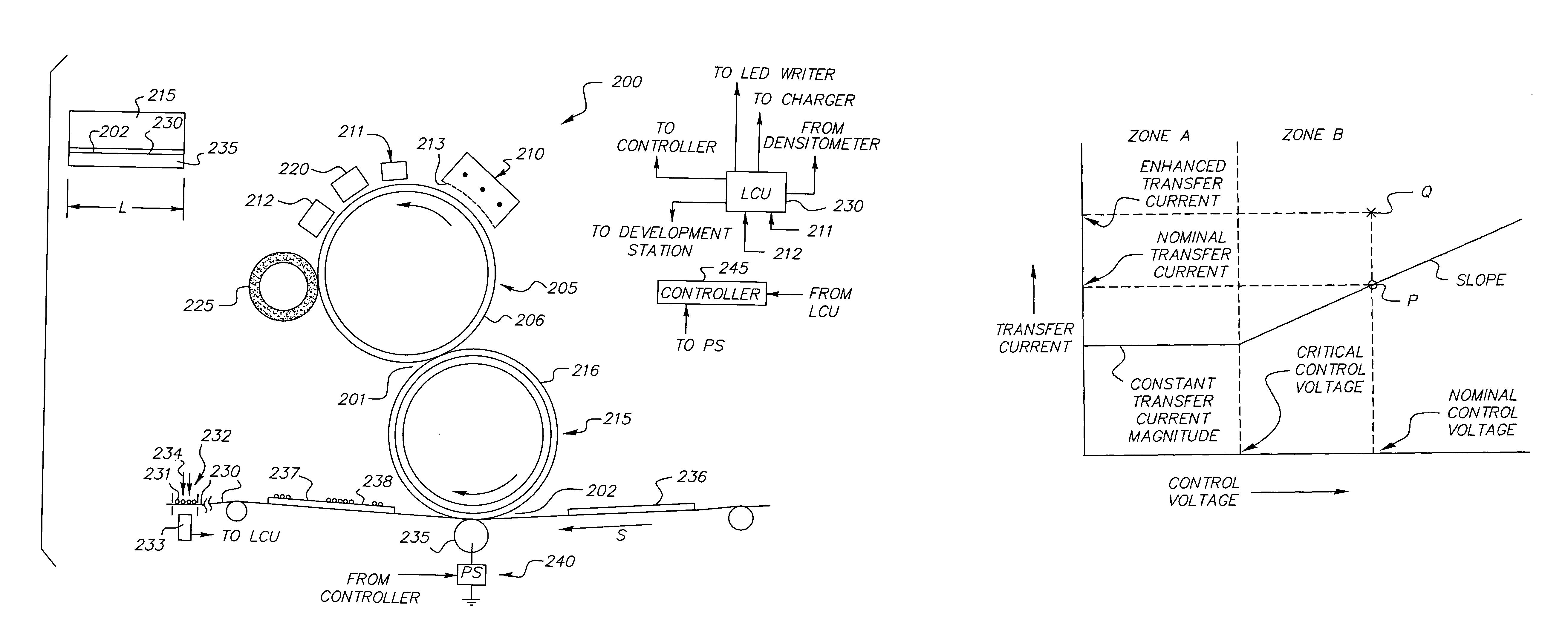 Toner transfer technique